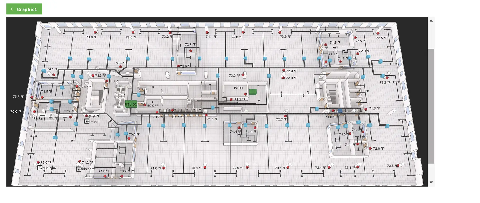 Centralized Automation & System Integration